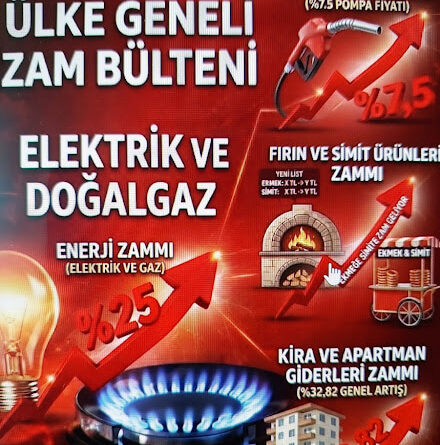 2026 Nisan zam listesi kapsamında ülke geneli akaryakıt, elektrik, doğalgaz, ekmek ve kira artış oranlarını gösteren bülten görseli.